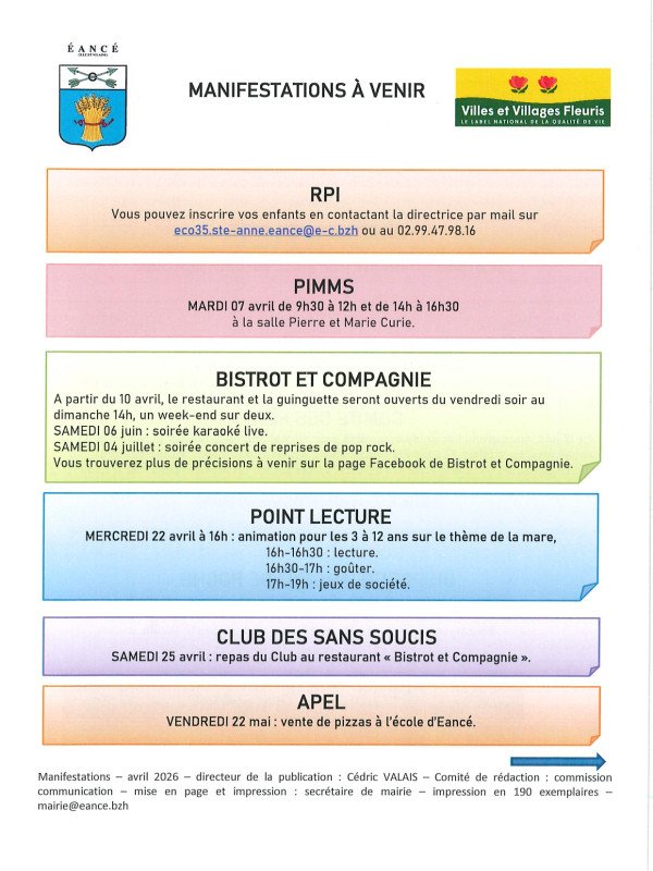Publications